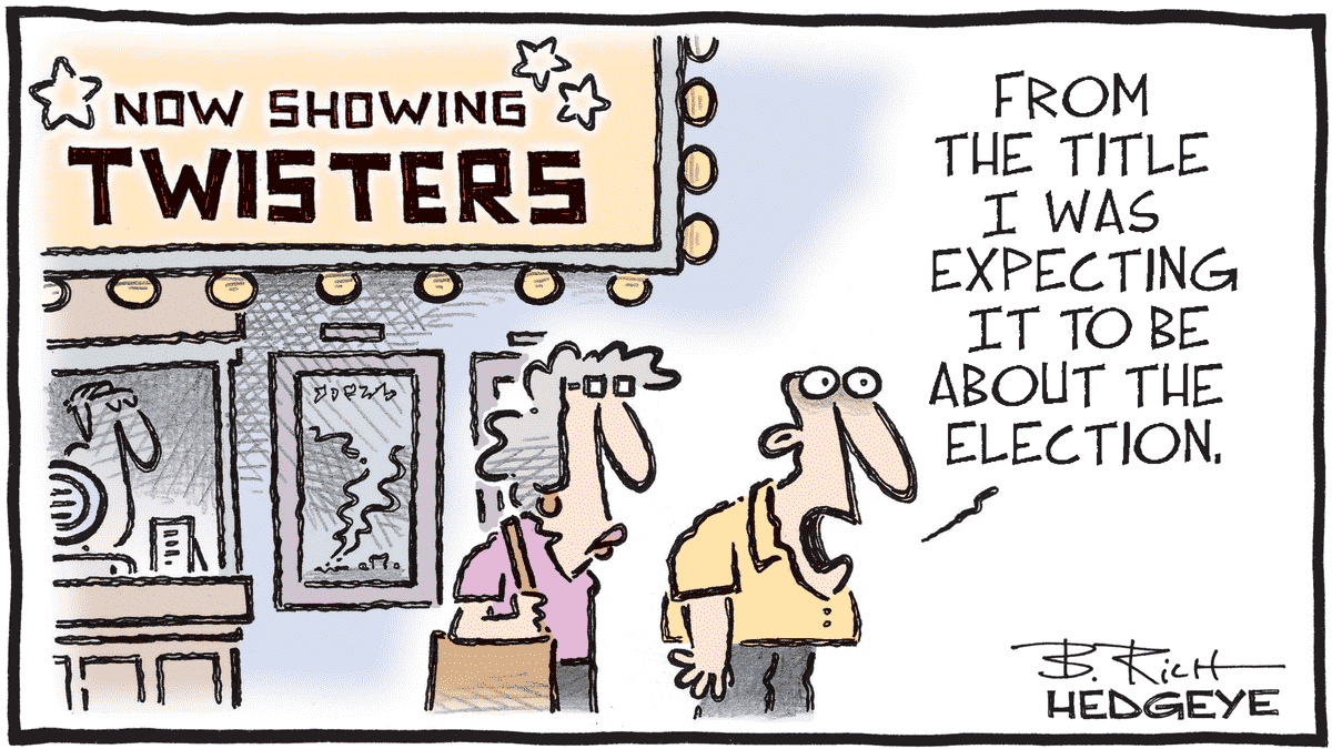 MacroTraders.ro - Hedgeye - Cartoon of the Day - Natural Disasters - 3 Wednesday - 24.07.2024 Picture
